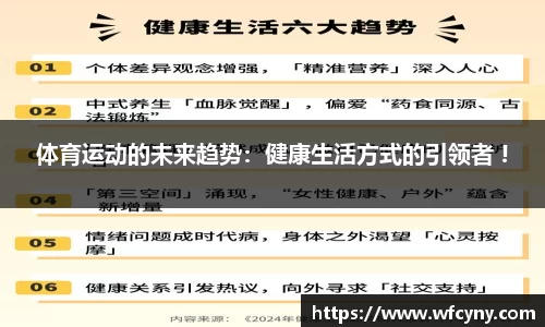 体育运动的未来趋势：健康生活方式的引领者 !